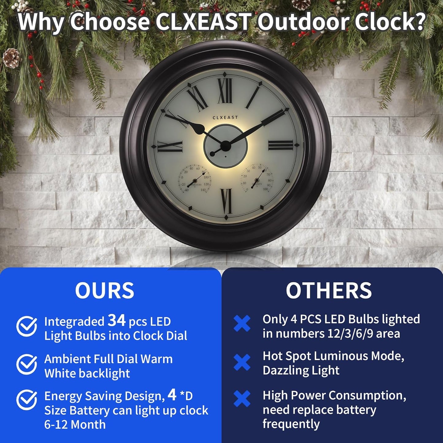 CLXEAST Illuminated Outdoor Indoor Metal Clocks Waterproof 24 inch+18 Inch Illuminated Teal Wall Clock for Christmas Decorations, Lighted Wall Clocks with Smart Sensor, Night Light Clocks for Modern